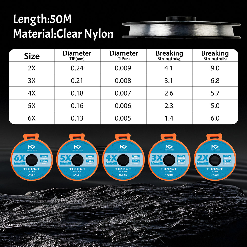 MASTER LOGIC Nylon Fly Fishing Tippet Line, 2X‑6X Set 50M Clear Monofilament Leader for Trout Freshwater Fly Fishing