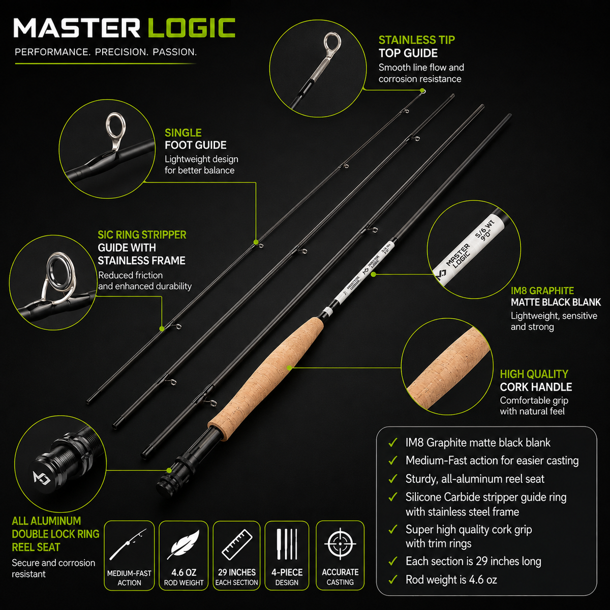 MASTER LOGIC Fly Fishing Rod & Reel Combo Starter Kit