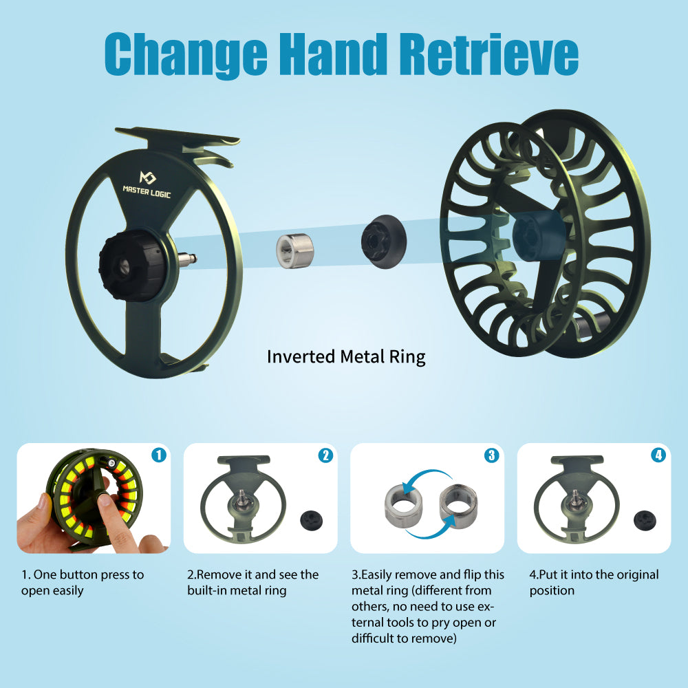 Master Logic 5/6WT Pre‑Spooled Fly Fishing Reel, Large‑Arbor Fly Reel with Pre‑Loaded Fly Line for Freshwater Trout Fishing