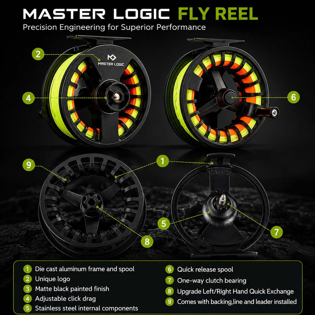 MASTER LOGIC Fly Fishing Rod & Reel Combo Starter Kit