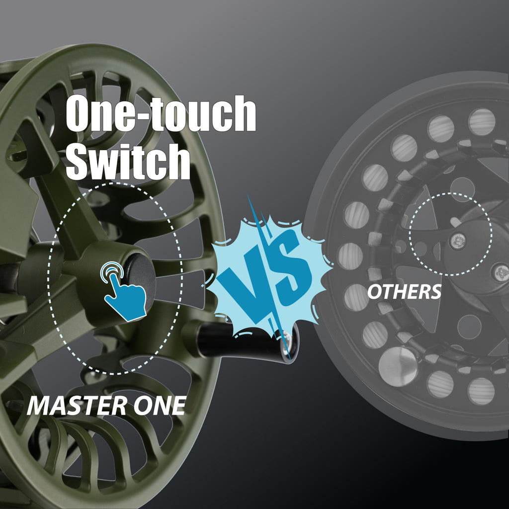 Master Logic 5/6WT Pre‑Spooled Fly Fishing Reel, Large‑Arbor Fly Reel with Pre‑Loaded Fly Line for Freshwater Trout Fishing